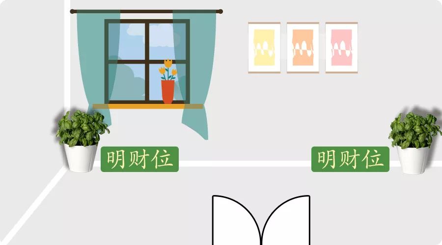 客厅明财位宜摆放什么好