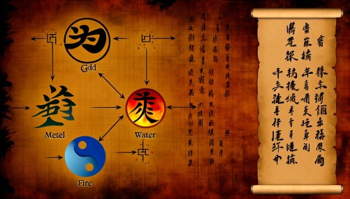 金木水火土配对顺口溜