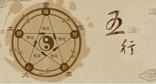 学风水的人有什么后果？学风水对人好不好
